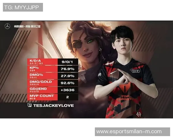 电竞实时数据分析TES在职业联赛中的实力表现与战术解析