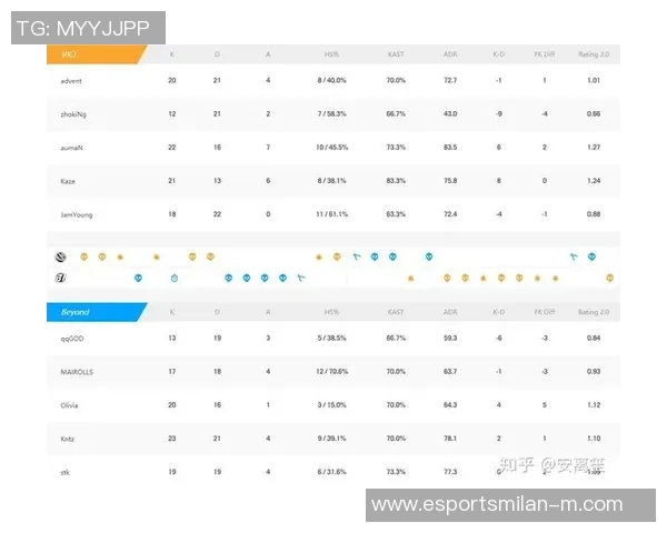 电竞比分分析CSGO比赛中JDG进攻策略的得失与反思